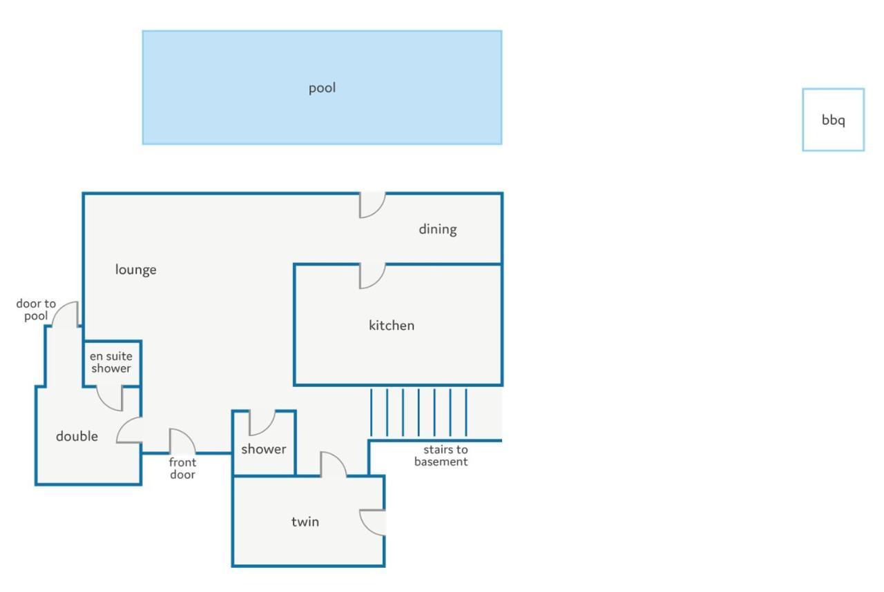 Villa Falesia Mar By Villa Plus ออยุส ดิ อากวา ภายนอก รูปภาพ